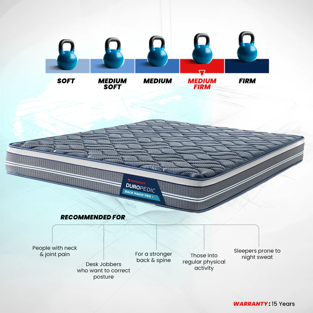 Back Magic Pro Plus Orthopedic Mattress - Image 3