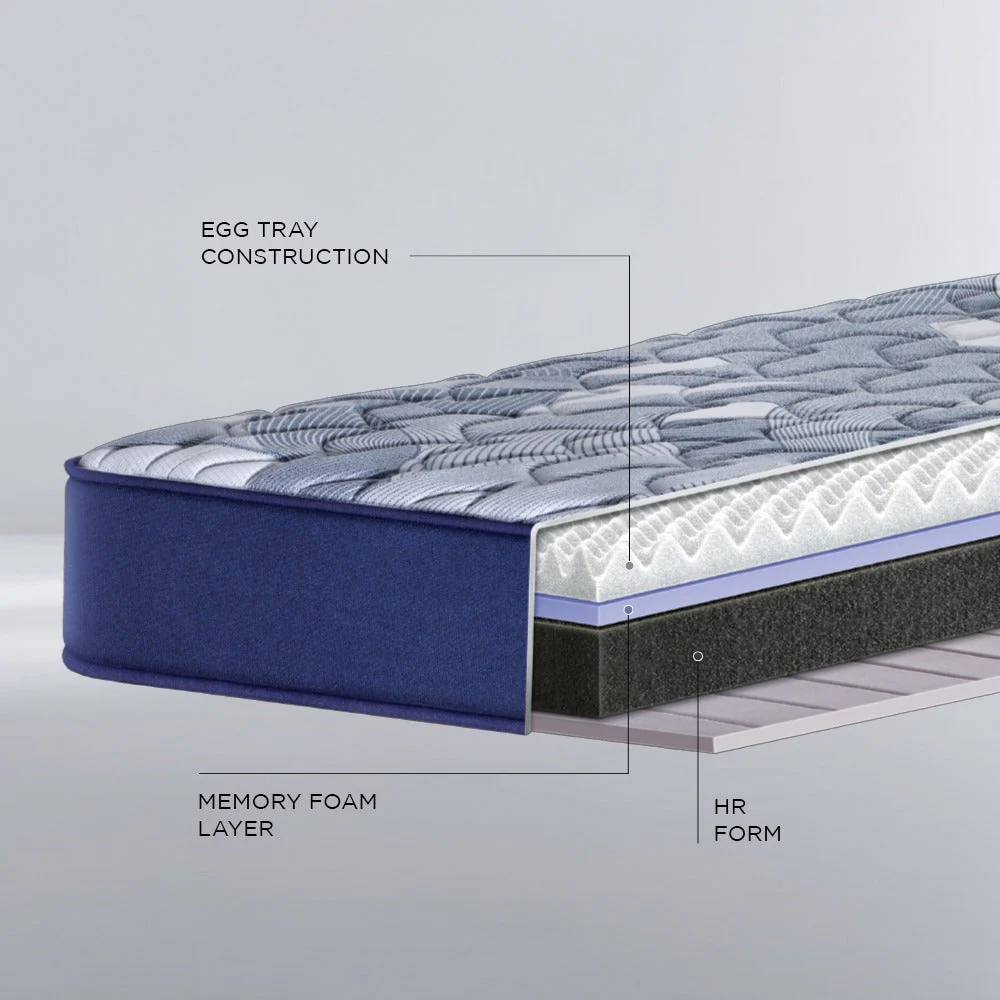 Essential Duo Memory Foam Mattress - Image 6